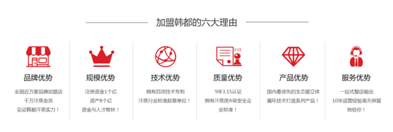 韓都(dōu)汗蒸的(de)優勢