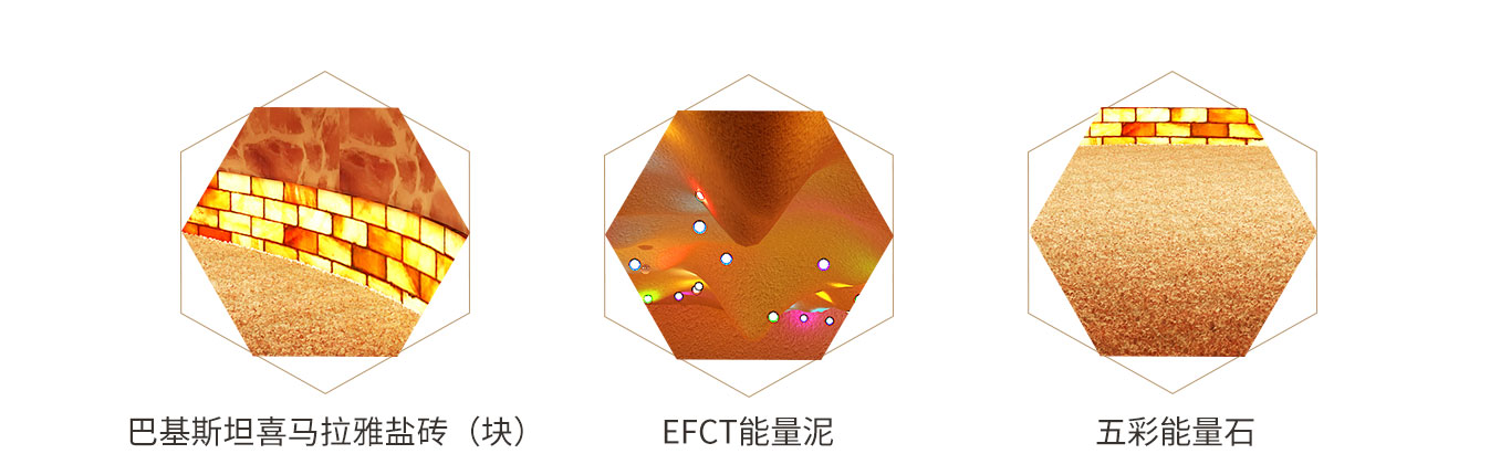 韓式汗蒸幕細節