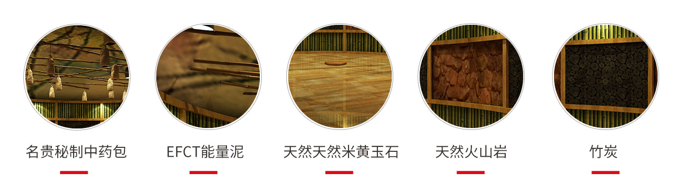 生(shēng)态汗蒸幕材料