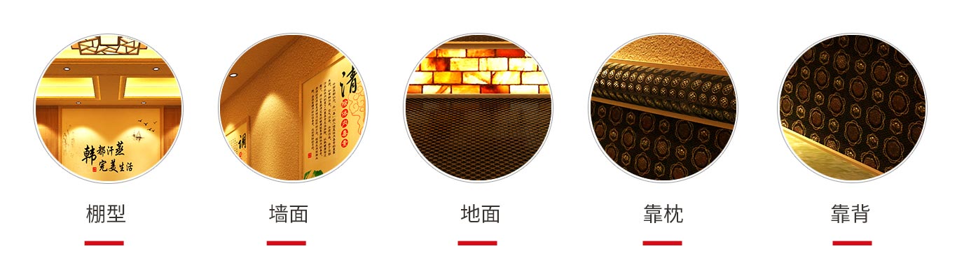 汗蒸房(fáng)的(de)材料