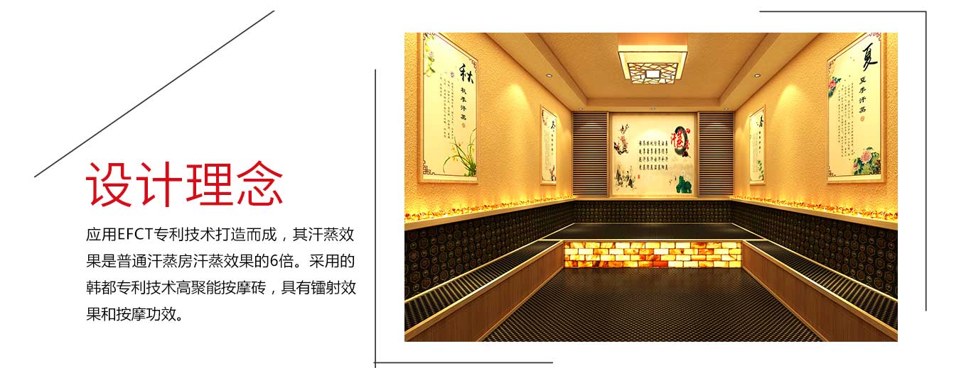 汗蒸館加盟品牌